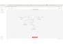 build ai rag chatbot with n8n for automated customer support